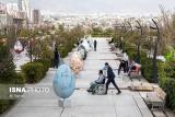 شرایط جوی كشور در نخستین روز فرودین ماه